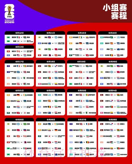 2026世界杯外围最佳 2026世界杯外围最佳