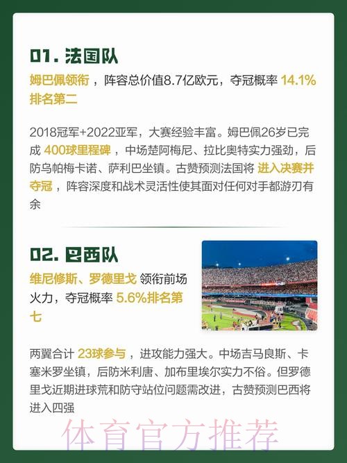 最新世界杯预测分析解读