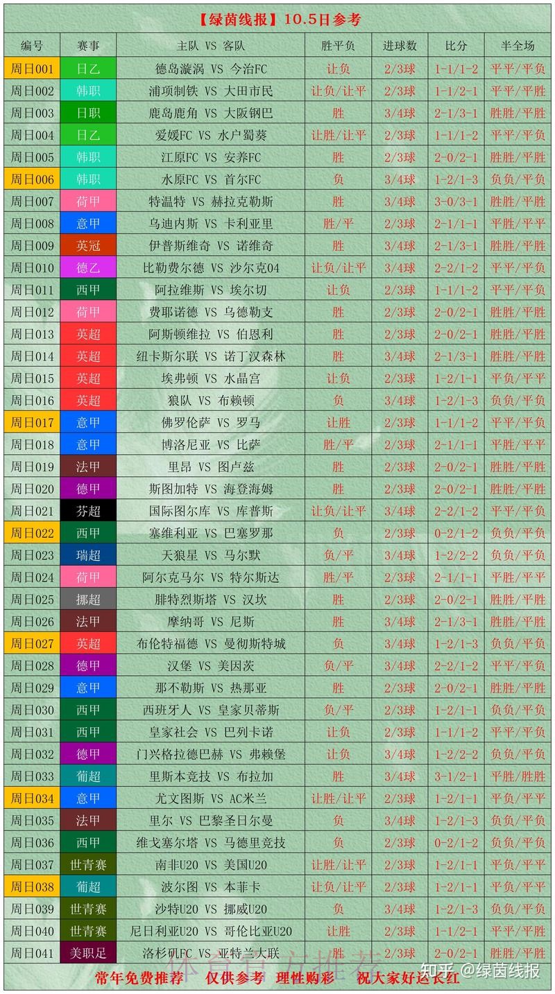 官方世界杯比分查询平台