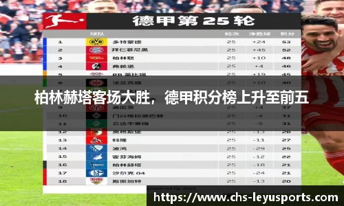 柏林赫塔客场大胜，德甲积分榜上升至前五