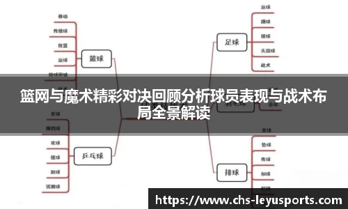 篮网与魔术精彩对决回顾分析球员表现与战术布局全景解读