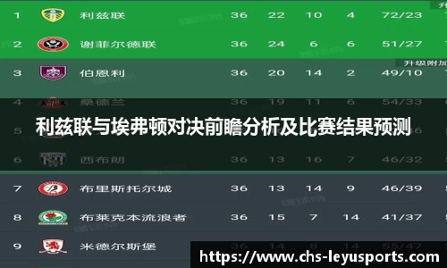 乐鱼体育