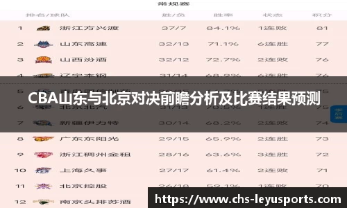乐鱼体育官网