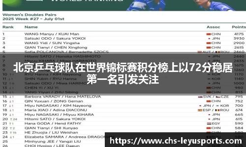乐鱼体育
