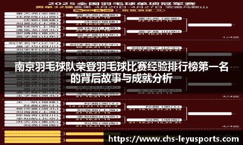 乐鱼体育官网