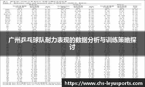 广州乒乓球队耐力表现的数据分析与训练策略探讨